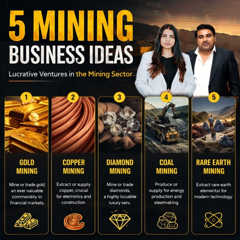 5 mining business ideas